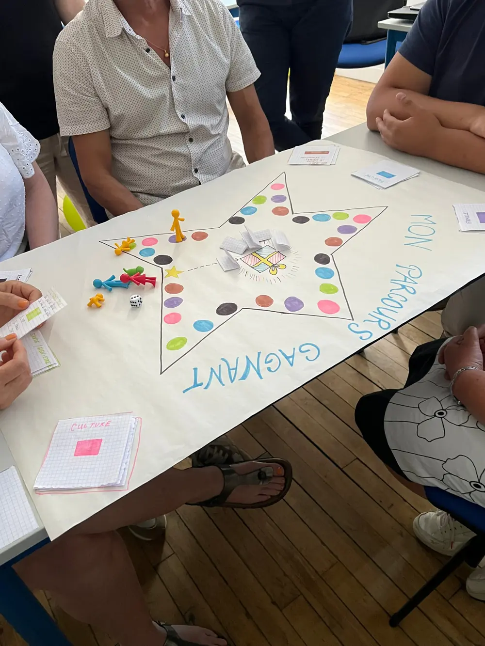 Jeu de plateau pédagogique conçu en formation de formateurs à Nancy, avec pions, dé et cartes questions